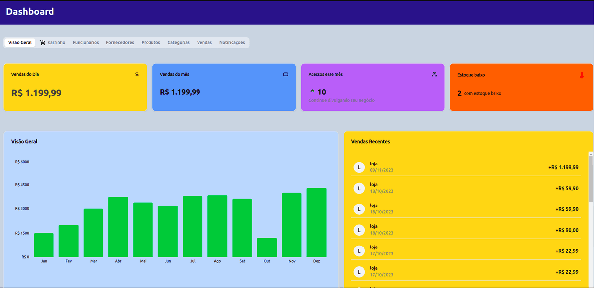 Dashboard Preview
